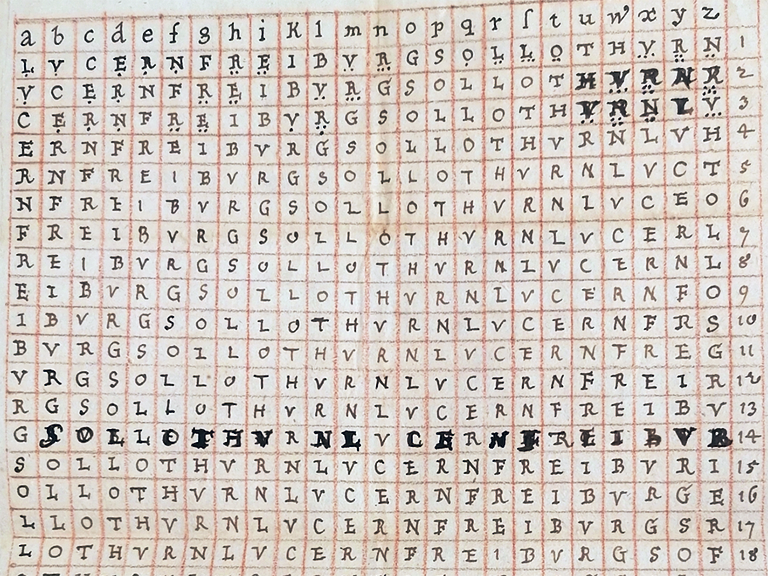 Verschlüsselung 17. Jh.