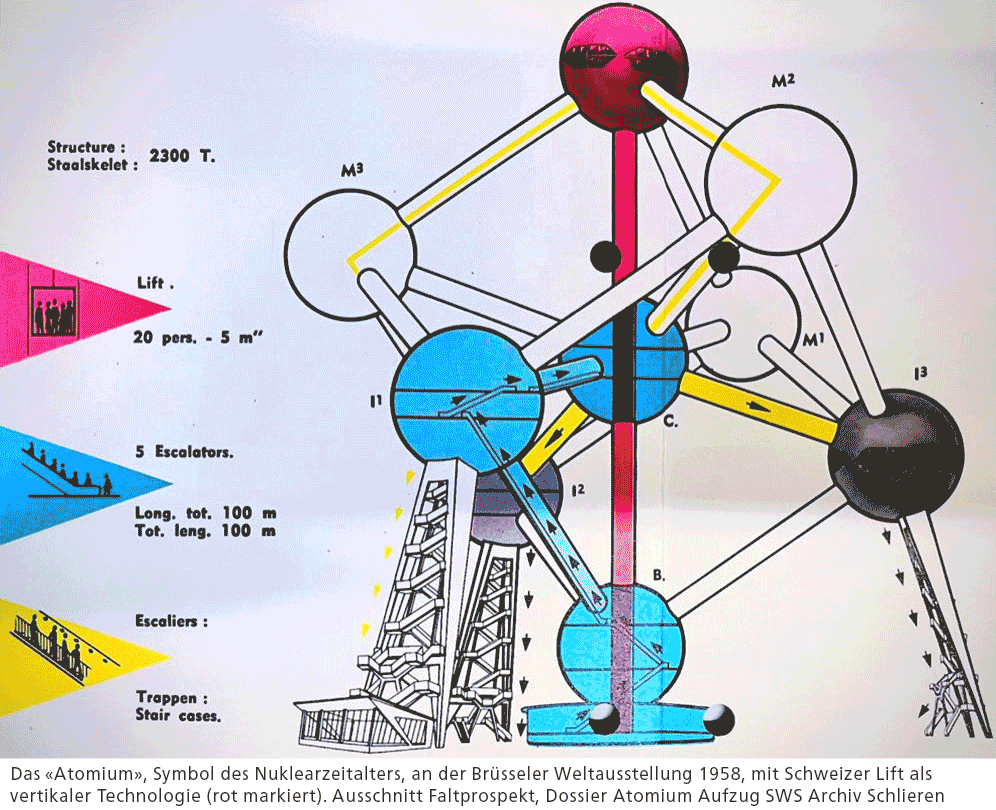 Atomium mit Schweizer Lift, Ausschnitt Broschüre Weltausstellung Brüssel 1958 (SWS Archiv Schlieren: Atomium Aufzug)
